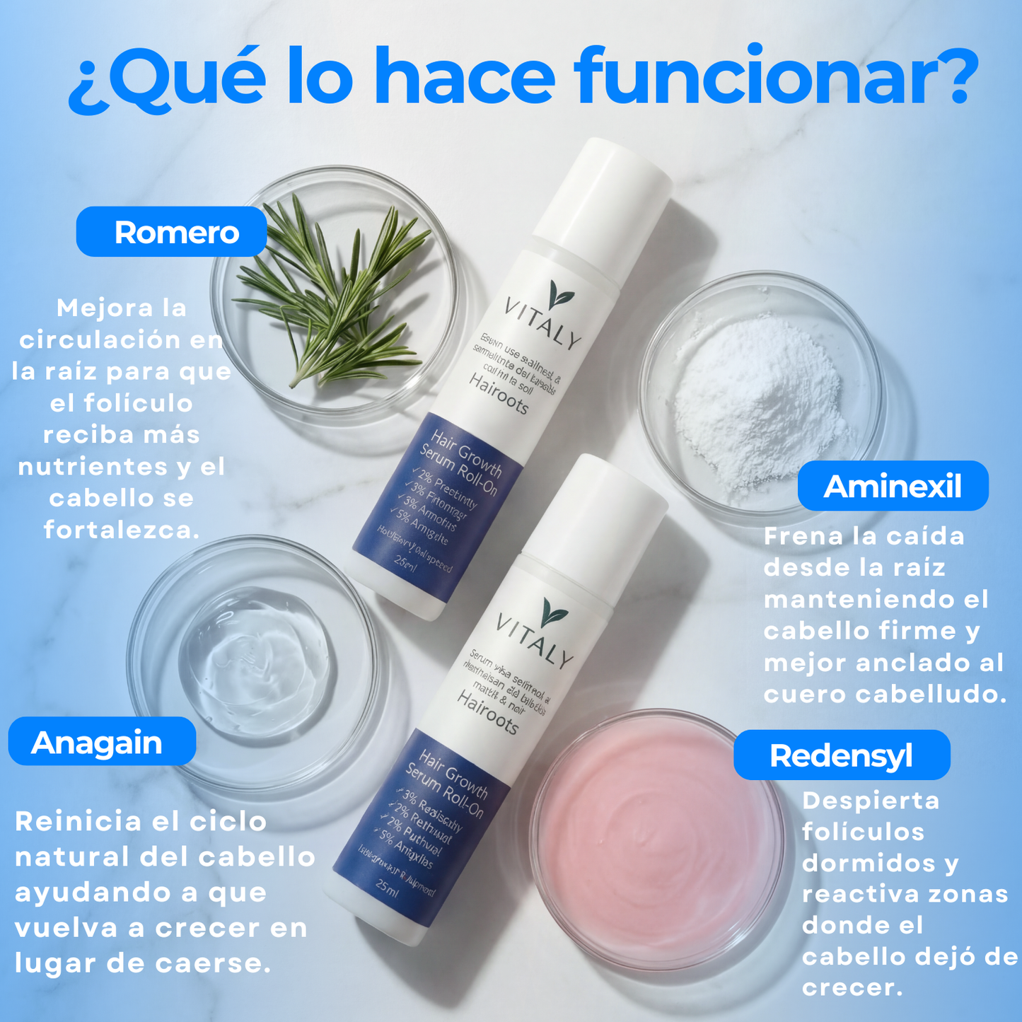 Roll-On Capilar para Frenar la Caída